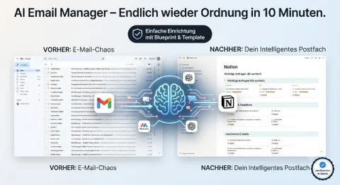 Produktbild AI Email Manager, KI-System für den E-Mail-Posteingang