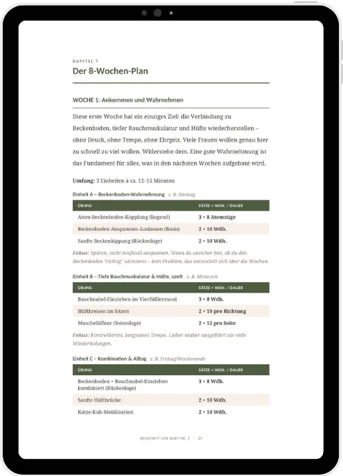 E-Book Beckenfit vor Baby Nr. 2 von Vorbereitet Schwanger