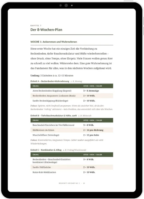 E-Book Beckenfit vor Baby Nr. 2 von Vorbereitet Schwanger