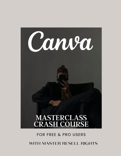 Produktbild Canva Masterclass E-Book Bundle