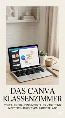 Produktbild Canva Mini-Kurs (E-Book)