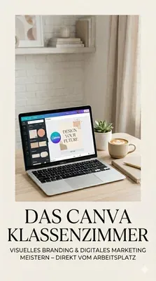 Produktbild Canva Mini-Kurs (E-Book)