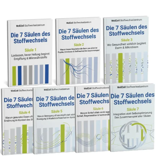 Produktbild Die 7 Säulen des Stoffwechsels (E-Book-Bundle)