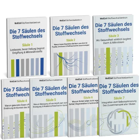 Produktbild Die 7 Säulen des Stoffwechsels (E-Book-Bundle)