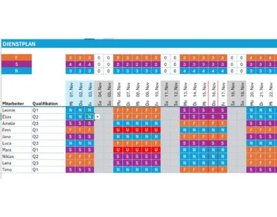 Produktbild Dienstplan: Excel-Schichtplanungsassistent (Cemis Code)