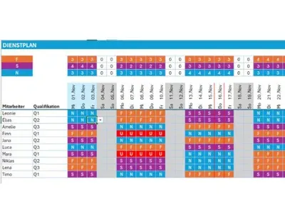 Produktbild Dienstplan: Excel-Schichtplanungsassistent (Cemis Code)