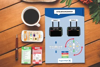 Produktbild Drohnenspickzettel