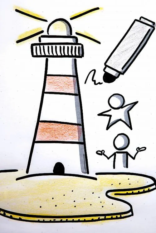 Zeichnung eines Leuchtturms mit Filzstift und Strichfiguren, Titelbild des Flipchart-Trainings Einfach visualisieren