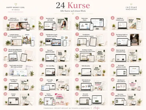 Übersichtsgrafik 24 Kurse von Happy Money Girl by Nadja mit 24 Kurstiteln