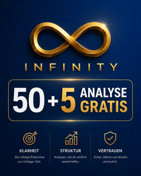 Produktbild INFINITY PRO KI-Analysen