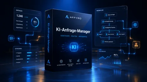 Produktbild KI-Anfrage-Manager von AFFYRO