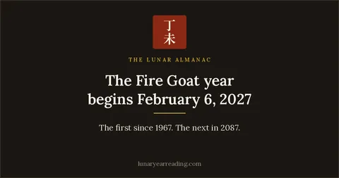 The Lunar Almanac, Reading zum Jahr des Feuer-Ziegen 2027