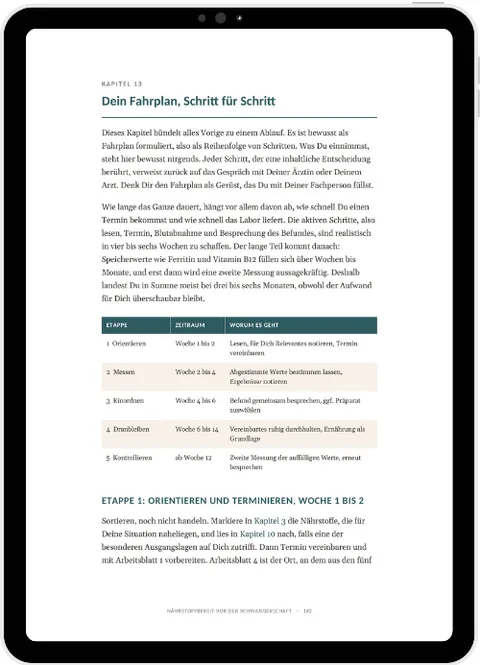 E-Book Nährstoffbereit vor der Schwangerschaft von Vorbereitet Schwanger
