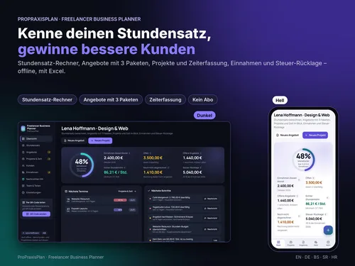 Titelgrafik des Freelancer Business Planner von ProPraxisPlan mit Übersicht zu Stundensatz, Angeboten und Zeiterfassung