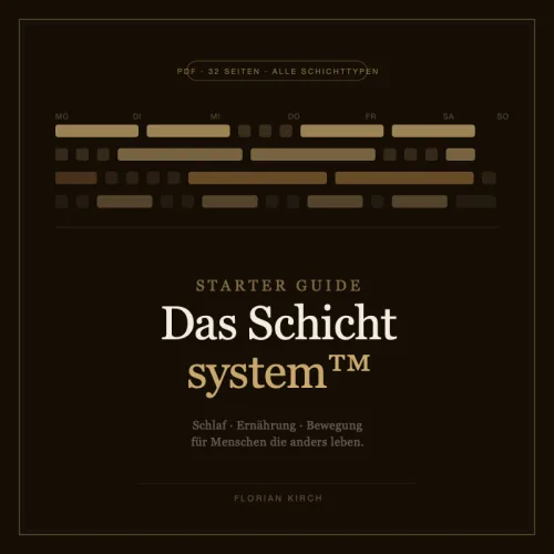 Produktbild Starter Guide Das Schichtsystem