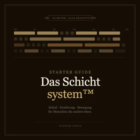 Produktbild Starter Guide Das Schichtsystem