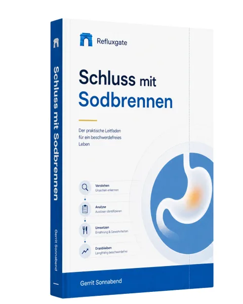 Produktbild Schluss mit Sodbrennen Premium (E-Book und Videos)