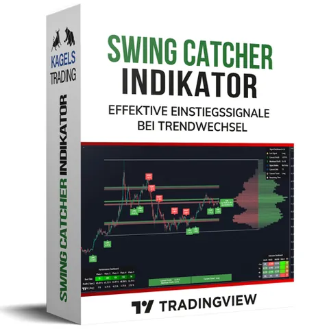 Titelbild des Swing Catcher Signal-Indikators für TradingView von Kagels Trading